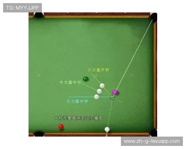 台球斯诺克手感与走位训练法——提升技术的秘密武器 台球斯诺克手感与走位训练法——提升技术的秘密武器