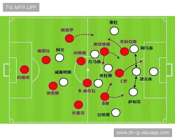 太阳边线传中制造对方防线漏洞
